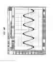 Fig. 89 - Down-Conversion of an Electromagnetic Signal with Feedback Control