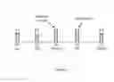 Fig. 04 - Method for generating a congestion flag based on measured system load
