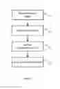 Fig. 07 - Method for generating a congestion flag based on measured system load