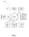 Fig. 02 - Disabling mobile devices that originate message service spam