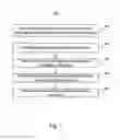 Fig. 04 - Method and terminal for obtaining information