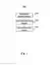 Fig. 06 - Method and terminal for obtaining information