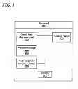 Fig. 04 - System and method for enhanced do-not-disturb