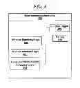 Fig. 05 - System and method for enhanced do-not-disturb