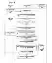 Fig. 06 - System and method for enhanced do-not-disturb