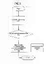 Fig. 09 - System and method for enhanced do-not-disturb