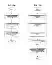 Fig. 10 - System and method for enhanced do-not-disturb