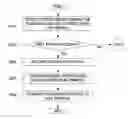 Fig. 01 - METHOD OF AND APPARATUS FOR TRANSMITTING/RECEIVING DIGITAL SIGNAGE CONTENTS
