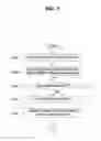 Fig. 04 - METHOD OF AND APPARATUS FOR TRANSMITTING/RECEIVING DIGITAL SIGNAGE CONTENTS