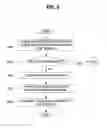 Fig. 06 - METHOD OF AND APPARATUS FOR TRANSMITTING/RECEIVING DIGITAL SIGNAGE CONTENTS