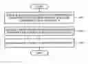 Fig. 01 - Method of displaying contents by using device identifier of wireless communication device