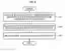 Fig. 07 - Method of displaying contents by using device identifier of wireless communication device
