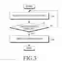 Fig. 03 - METHOD AND APPARATUS FOR SWITCHING OPERATION MODE OF MOBILE PHONE