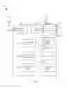 Fig. 04 - System and method for acquiring and/or configuring a mobile platform to provide a suite of services