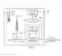 Fig. 05 - System and method for providing mobility management and out-of-coverage indication in a conventional land mobile radio system