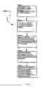 Fig. 05 - Methods and apparatus for handover management
