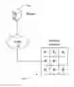 Fig. 01 - Maintaining information facilitating deterministic network routing