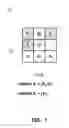 Fig. 08 - Maintaining information facilitating deterministic network routing