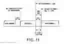 Fig. 23 - Hybrid coordination function (HCF) access through tiered contention and overlapped wireless cell mitigation