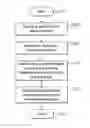 Fig. 01 - Static terminals
