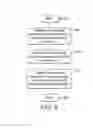 Fig. 07 - Static terminals
