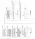 Fig. 03 - Controlling interference in femto cell deployments