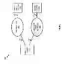 Fig. 03 - Dynamic guidance to a target conversation area with a communication device