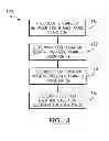 Fig. 04 - Vehicle System for Detecting a Three-Dimensional Location of a Wireless Device
