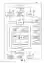 Fig. 03 - Varying processes to control transmission characteristics for position determination operations