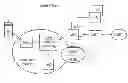Fig. 01 - Method for the determination of a receiver for location information