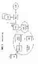 Fig. 02 - Method for the determination of a receiver for location information