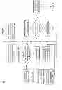 Fig. 06 - Method for the determination of a receiver for location information