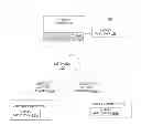 Fig. 01 - CONTEXT ENABLED SURVEYS FOR TARGETED SURVEYS
