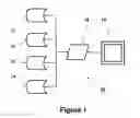 Fig. 02 - ARRANGEMENT FOR PHYSICALLY LOCATING FIELD DEVICES IN PROCESS INSTALLATIONS