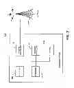 Fig. 03 - Dynamically managing and reconfiguring wireless mesh networks