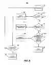 Fig. 08 - Dynamically managing and reconfiguring wireless mesh networks