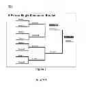 Fig. 08 - Method for Providing Single-Day, Single Input, Single-Elimination Tournaments