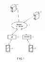 Fig. 02 - Computer and method for game control
