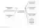 Fig. 01 - Communication method, system, server and client device for user-interactive system
