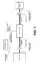Fig. 02 - Differential output control