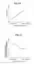 Fig. 11 - Control device for vehicle drive device
