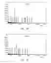 Fig. 06 - Categorisation Of Biological Deposits Using Matrix Assisted Laser Desorption Ionisation Mass Spectrometry