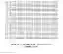 Fig. 08 - REAL-TIME MULTIPLEX DETECTION OF THREE BACTERIAL SPECIES RESPONSIBLE FOR SEXUALLY TRANSMITTED DISEASES