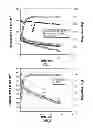 Fig. 02 - Spread crosslinker and method of water control downhole