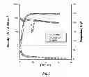 Fig. 04 - Spread crosslinker and method of water control downhole