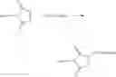 Fig. 10 - POLYMERIC CONJUGATES OF C1-INHIBITORS