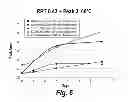 Fig. 07 - CEFTOLOZANE ANTIBIOTIC COMPOSITIONS