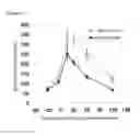 Fig. 02 - Spiroindoline compound, and medicinal agent comprising same