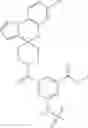 Fig. 232 - Benzoxazines as modulators of ion channels