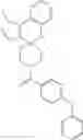 Fig. 511 - Benzoxazines as modulators of ion channels
